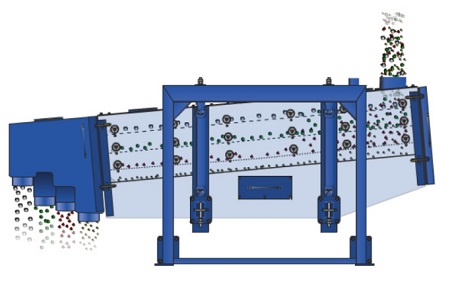gyratory-sifter-2.jpg