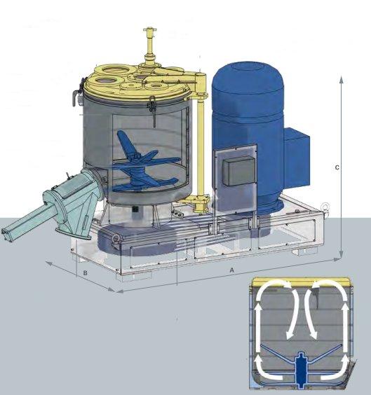 High Speed Mixer