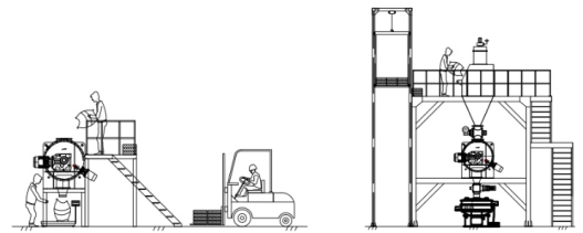 Horizontal Plough Blender