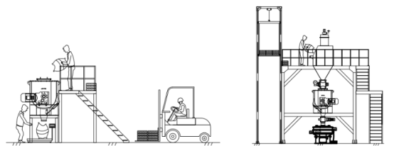 Horizontal Ribbon Blender