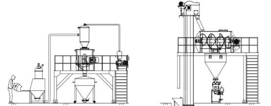 Horizontal Ribbon Blender