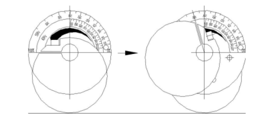 Linear Sifter