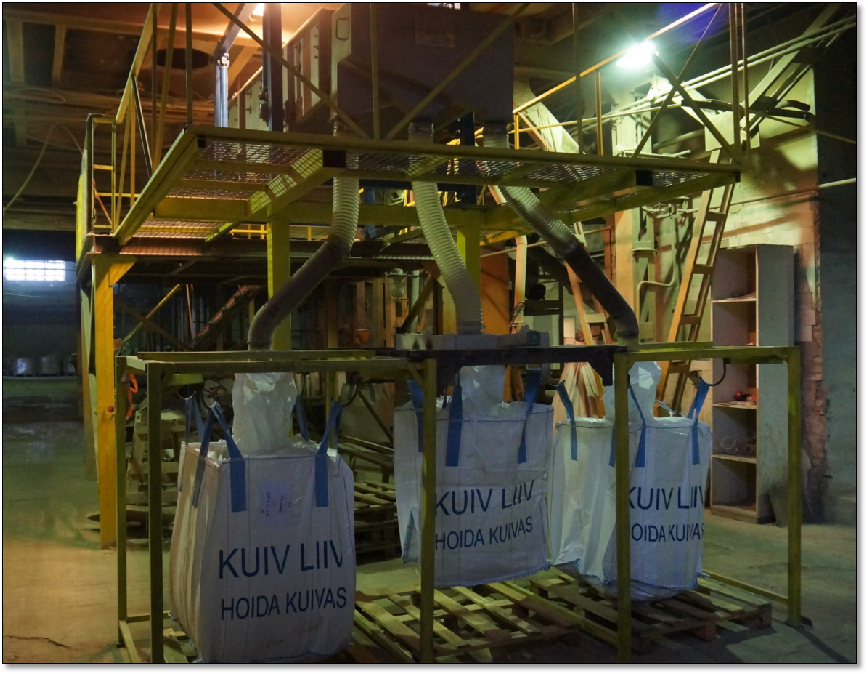 Gyratory Screen Machine